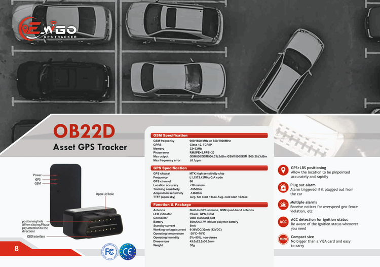 OB22D